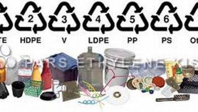 اصول کلیدی طراحی برای بازیافت کامل (Design for Full Recyclability)